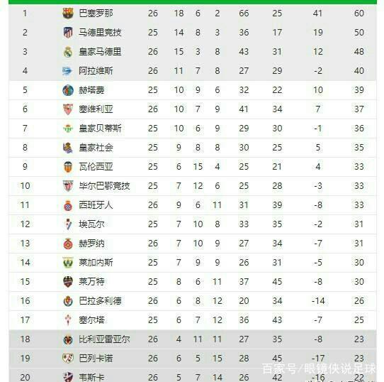 个人能力取