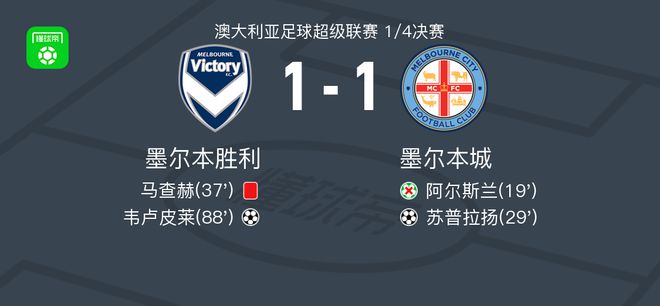 英超联赛中