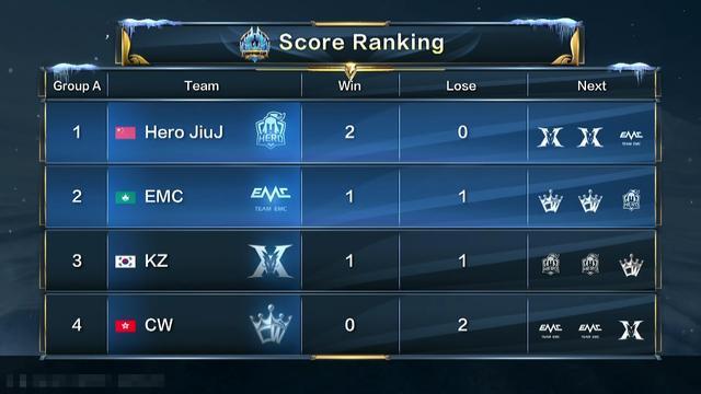 季走向的分 季走向的分