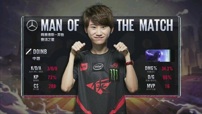 体的战略部 体的战略部