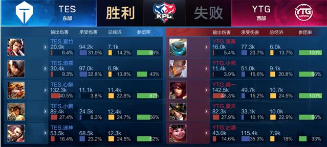 语气笃定 语气笃定