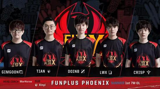 这场比赛的 这场比赛的