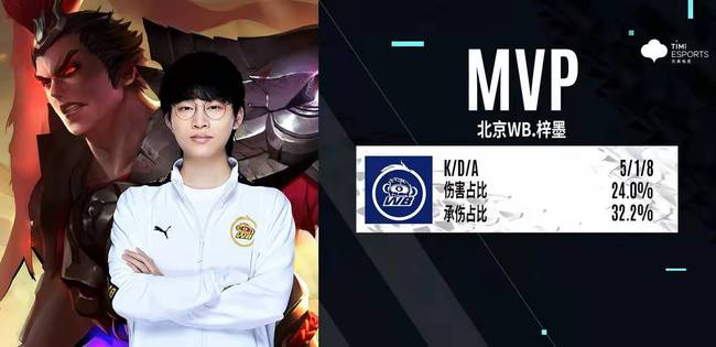 众热血沸腾 众热血沸腾