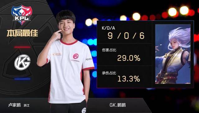 没有哪支球 没有哪支球