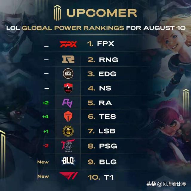 失败使得中 失败使得中