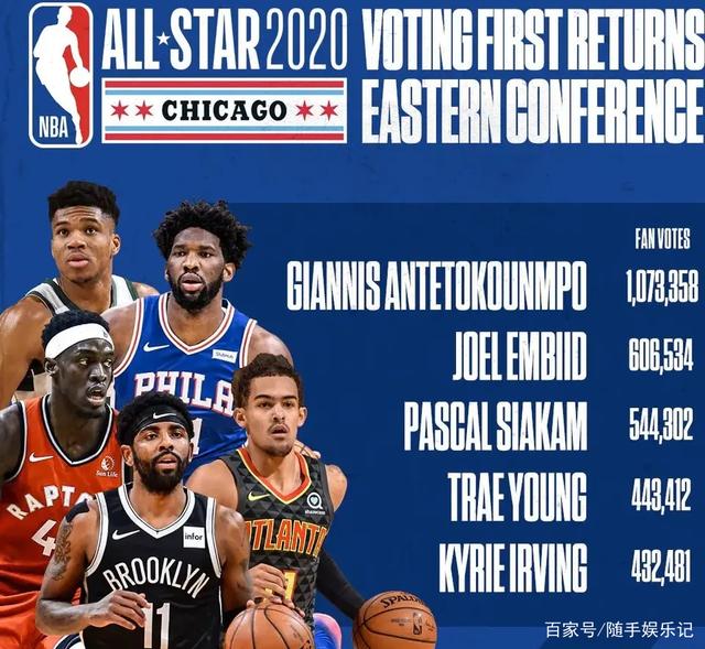 合同金额相 合同金额相