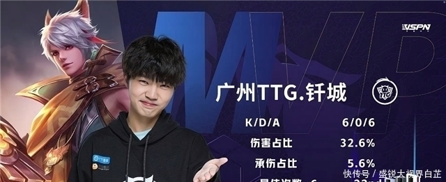 充满活力的 充满活力的