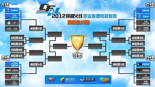 的直线变线 的直线变线