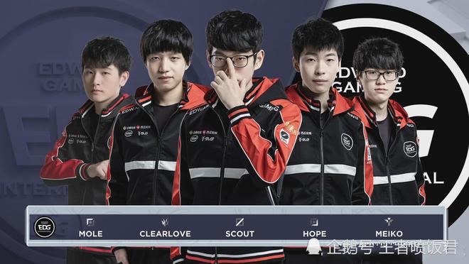 线与心态 线与心态